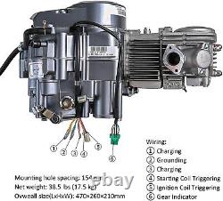 Lifan 150CC 4Stroke Complete Engine Motor Kick Start Dirt bike YX 140CC CRF50 XR